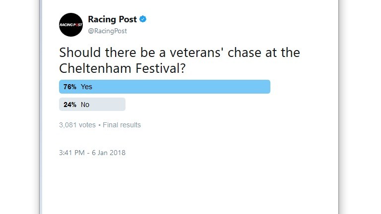 Twitter users are in favour of a veterans' chase