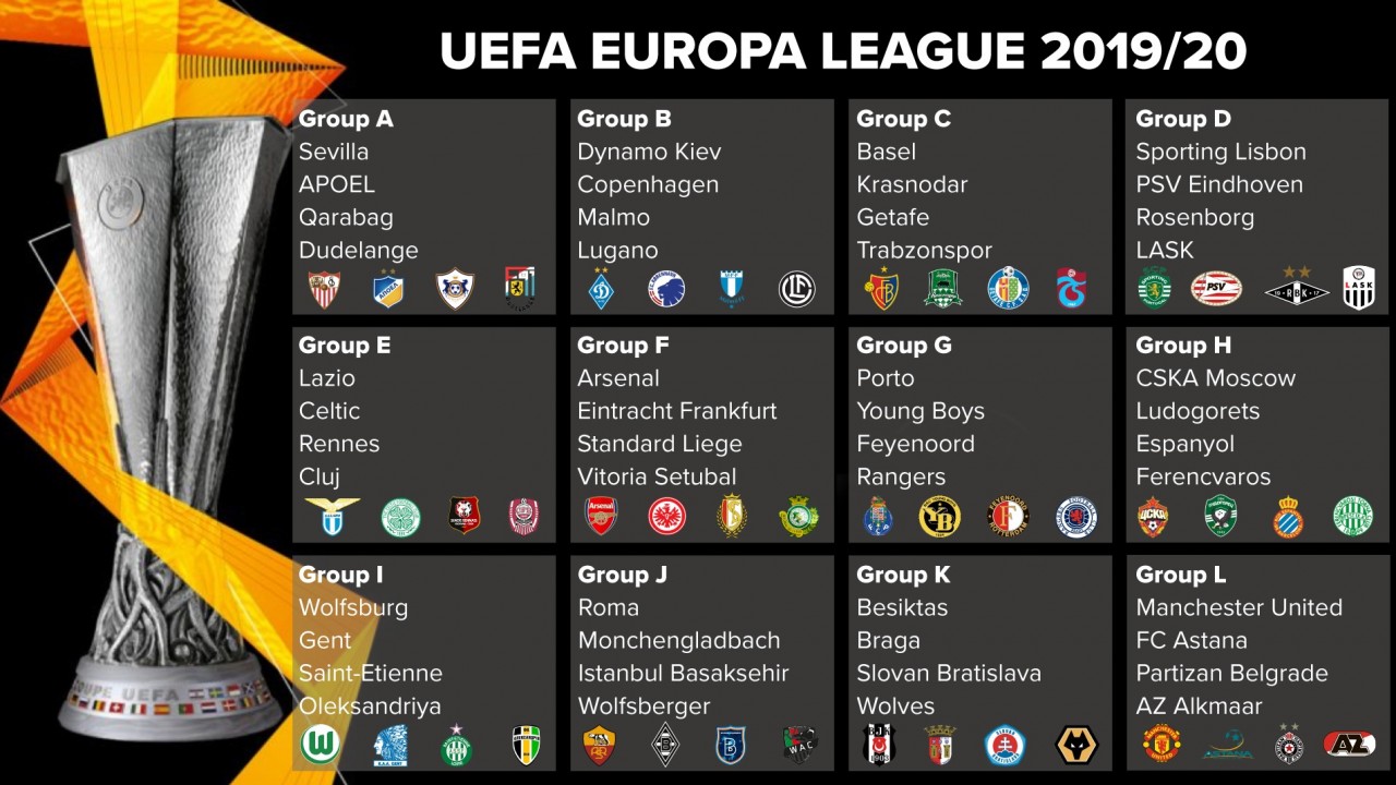 Image result for europa league draw