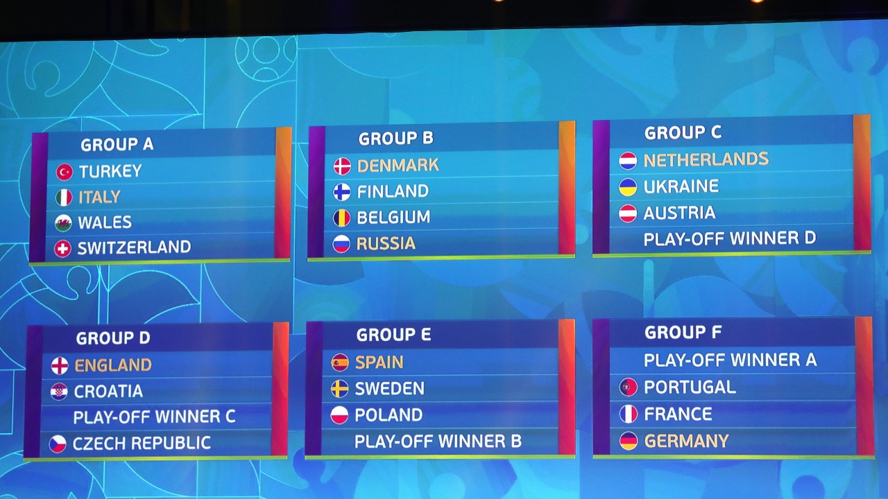 Euro 2020 finals draw: England new favourites to lift the trophy | Sport News | Racing Post