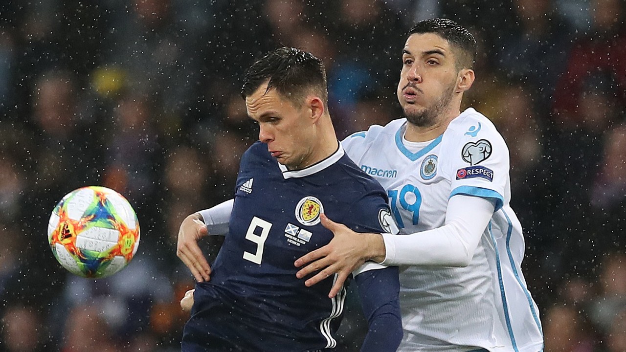Dundee fc vs dundee united betting tips thesportsbetexpert