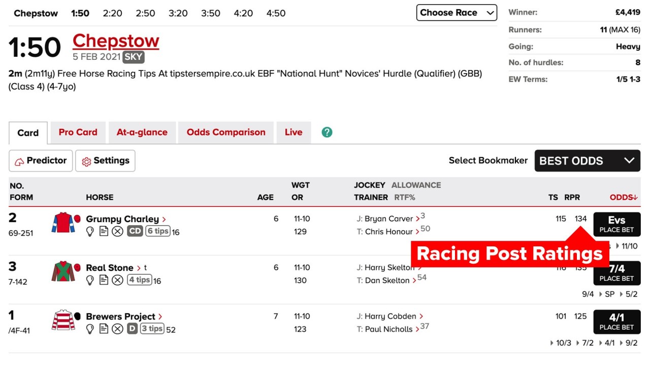 Betting racing post horses cards ethereum compiler