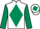 Horse Profile - Jockey Colours