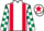 Horse Profile - Jockey Colours