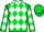 Horse Profile - Jockey Colours