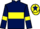 Horse Profile - Jockey Colours