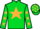Horse Profile - Jockey Colours