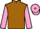 Horse Profile - Jockey Colours