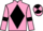 Horse Profile - Jockey Colours