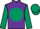 Horse Profile - Jockey Colours