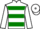 Horse Profile - Jockey Colours