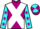 Horse Profile - Jockey Colours