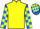 Horse Profile - Jockey Colours