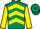 Horse Profile - Jockey Colours
