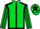 Horse Profile - Jockey Colours