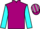 Horse Profile - Jockey Colours