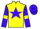 Horse Profile - Jockey Colours