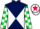 Horse Profile - Jockey Colours