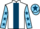 Horse Profile - Jockey Colours