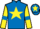 Horse Profile - Jockey Colours