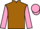 Horse Profile - Jockey Colours