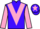 Horse Profile - Jockey Colours