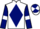 Horse Profile - Jockey Colours