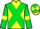 Horse Profile - Jockey Colours