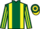 Horse Profile - Jockey Colours
