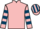 Horse Profile - Jockey Colours