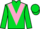 Horse Profile - Jockey Colours