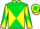 Horse Profile - Jockey Colours