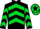 Horse Profile - Jockey Colours