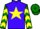Horse Profile - Jockey Colours