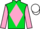 Horse Profile - Jockey Colours