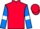 Horse Profile - Jockey Colours