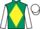 Horse Profile - Jockey Colours