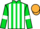 Horse Profile - Jockey Colours