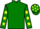Horse Profile - Jockey Colours