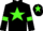 Horse Profile - Jockey Colours