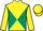 Horse Profile - Jockey Colours