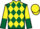 Horse Profile - Jockey Colours