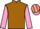 Horse Profile - Jockey Colours