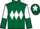 Horse Profile - Jockey Colours
