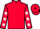 Horse Profile - Jockey Colours
