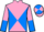Horse Profile - Jockey Colours