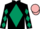Horse Profile - Jockey Colours