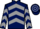 Horse Profile - Jockey Colours