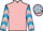 Horse Profile - Jockey Colours