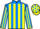 Horse Profile - Jockey Colours