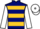 Horse Profile - Jockey Colours